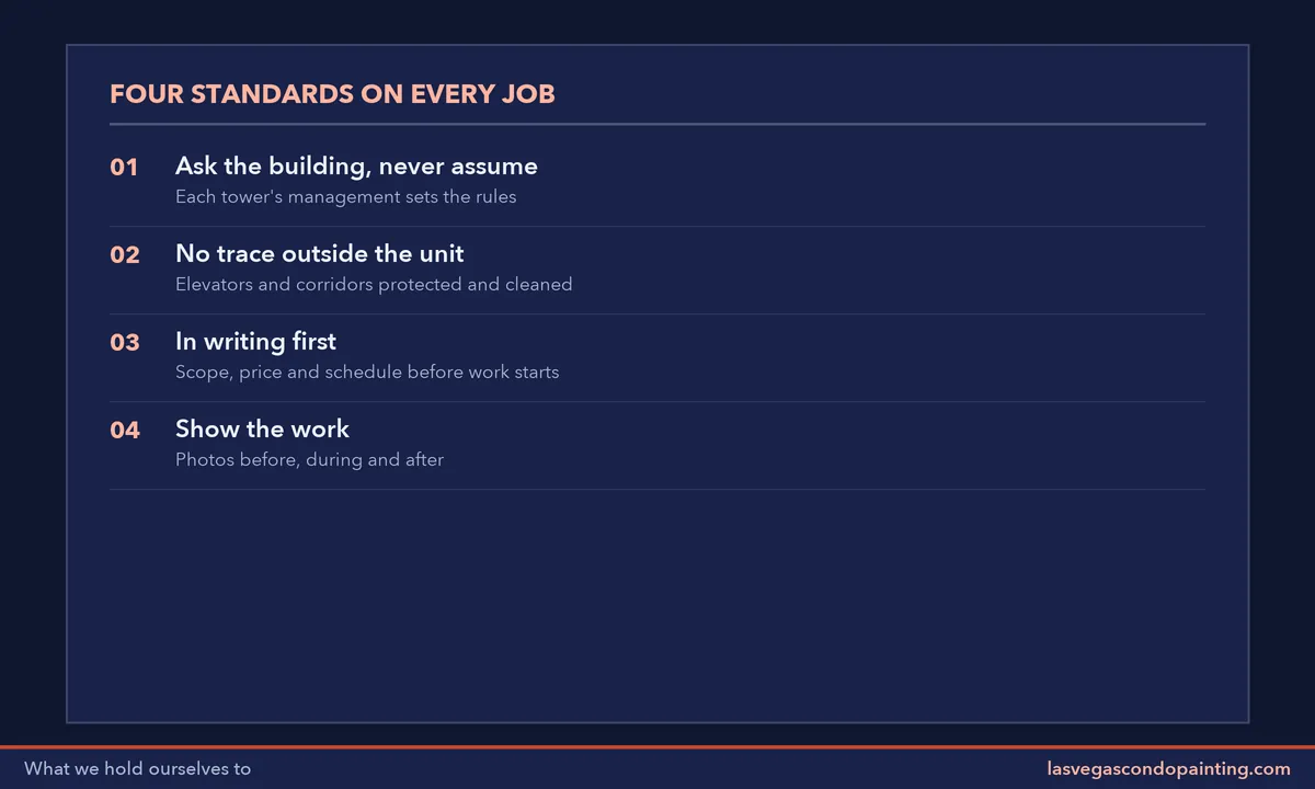 Board listing four standards: ask the building, leave no trace, put it in writing, show the work