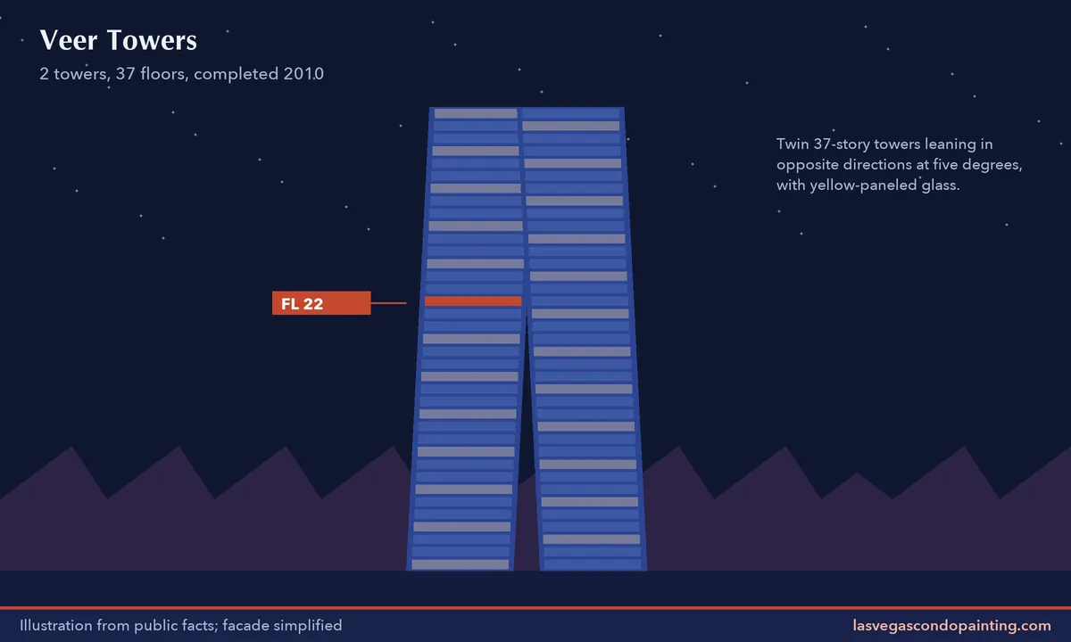 Illustrated elevation of Veer Towers at dusk with one floor highlighted