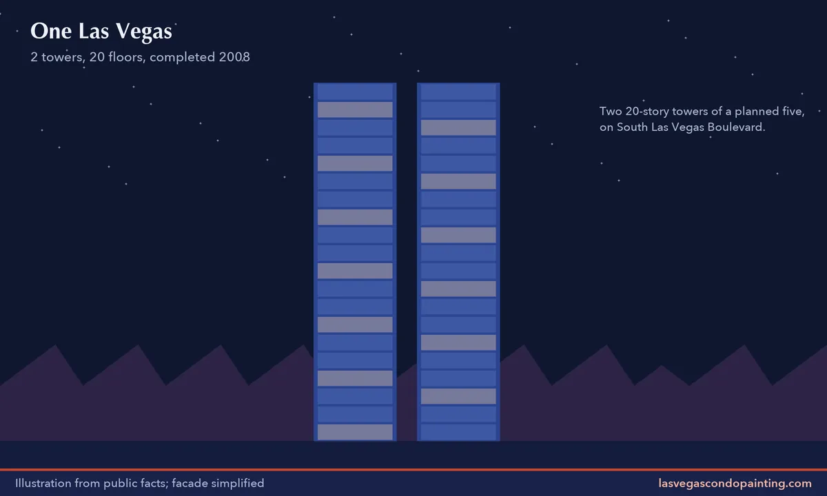Illustrated elevation of One Las Vegas at dusk