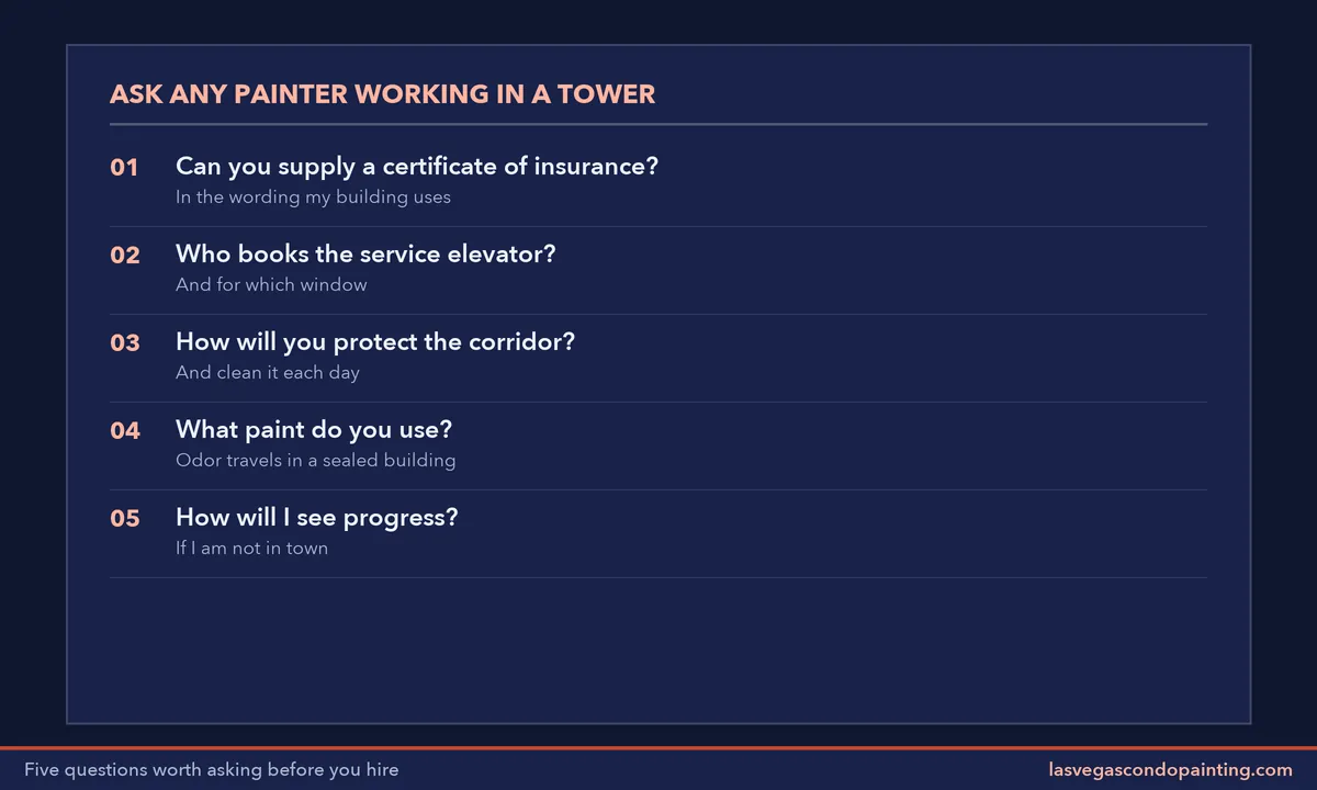Board listing five questions to ask any painter before work in a high-rise condo