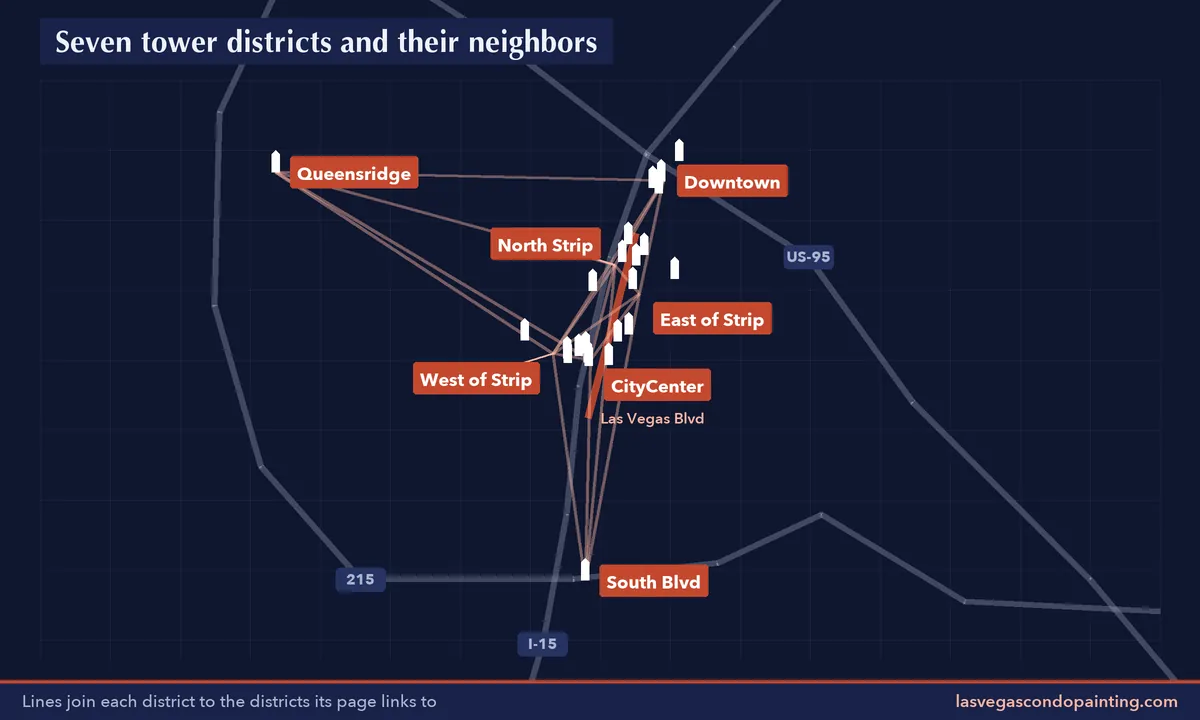 Map of seven Las Vegas valley condo tower districts connected to neighboring districts