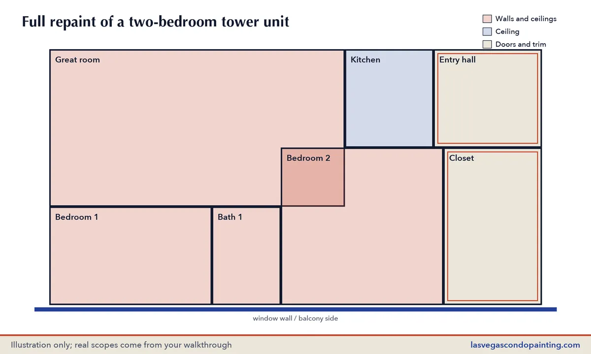 Floor plan illustration of a two-bedroom tower condo with rooms shaded by painting scope